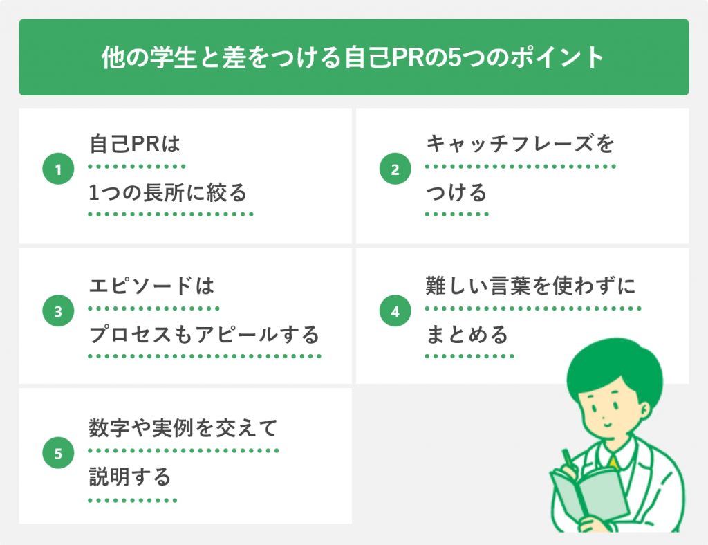 第24回 精神保健福祉士国家試験の過去問と解答（2022年2月5日・6日実施） | 「カイゴジョブ」介護・医療・福祉・保育の求人・転職・仕事探し