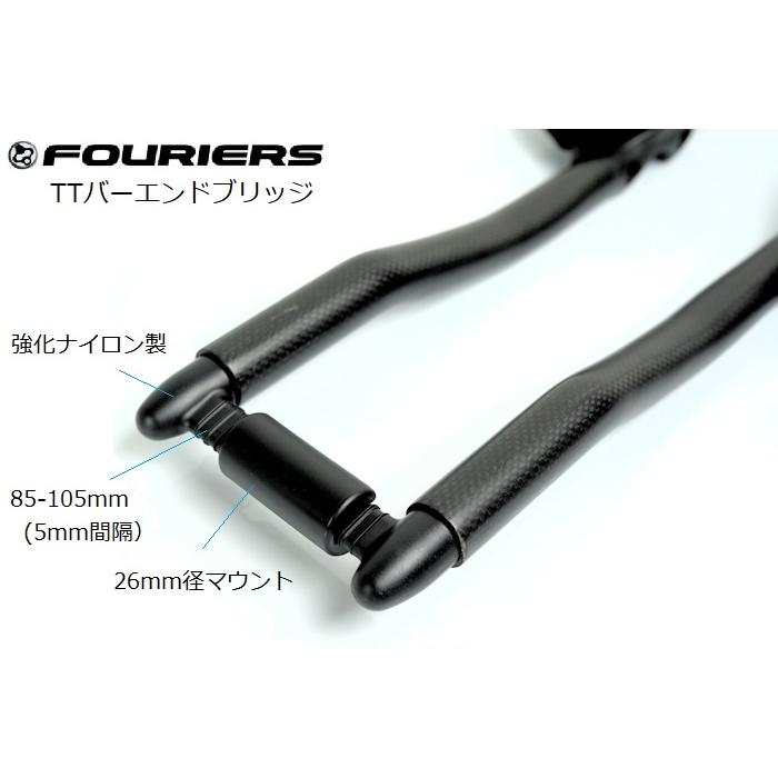 SBD Apparel Japan コラム » ベンチプレスのブリッジ強化のためのストレッチ方法