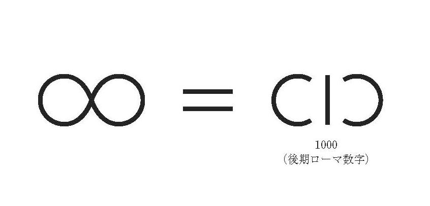 映画「名探偵コナン」読み方一覧コナン大好き
