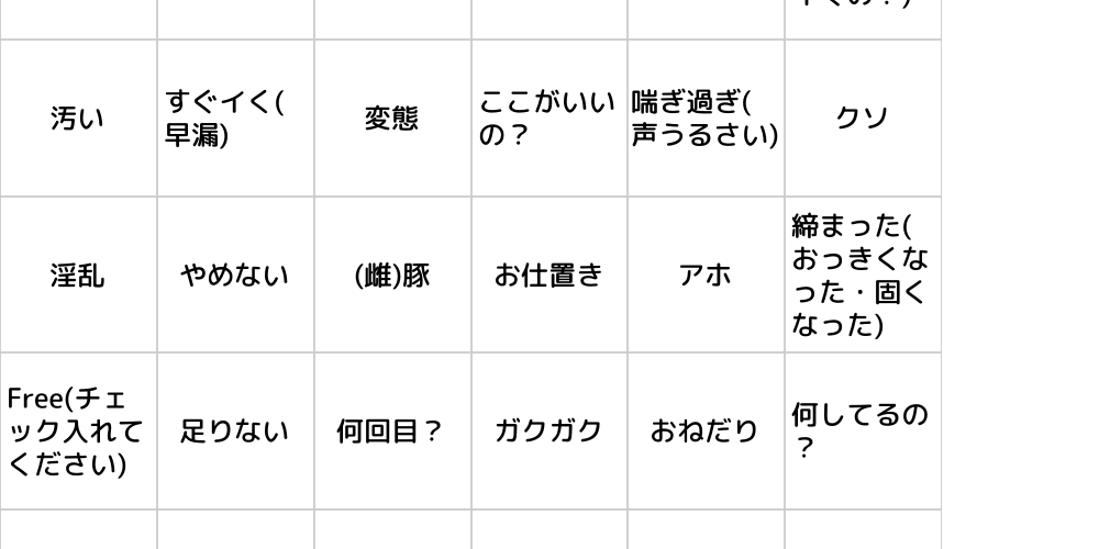 駿河屋 -【アダルト】<中古><<その他ゲーム>> 僕の彼氏の言葉責めがヘタクソすぎる本 / キュッ