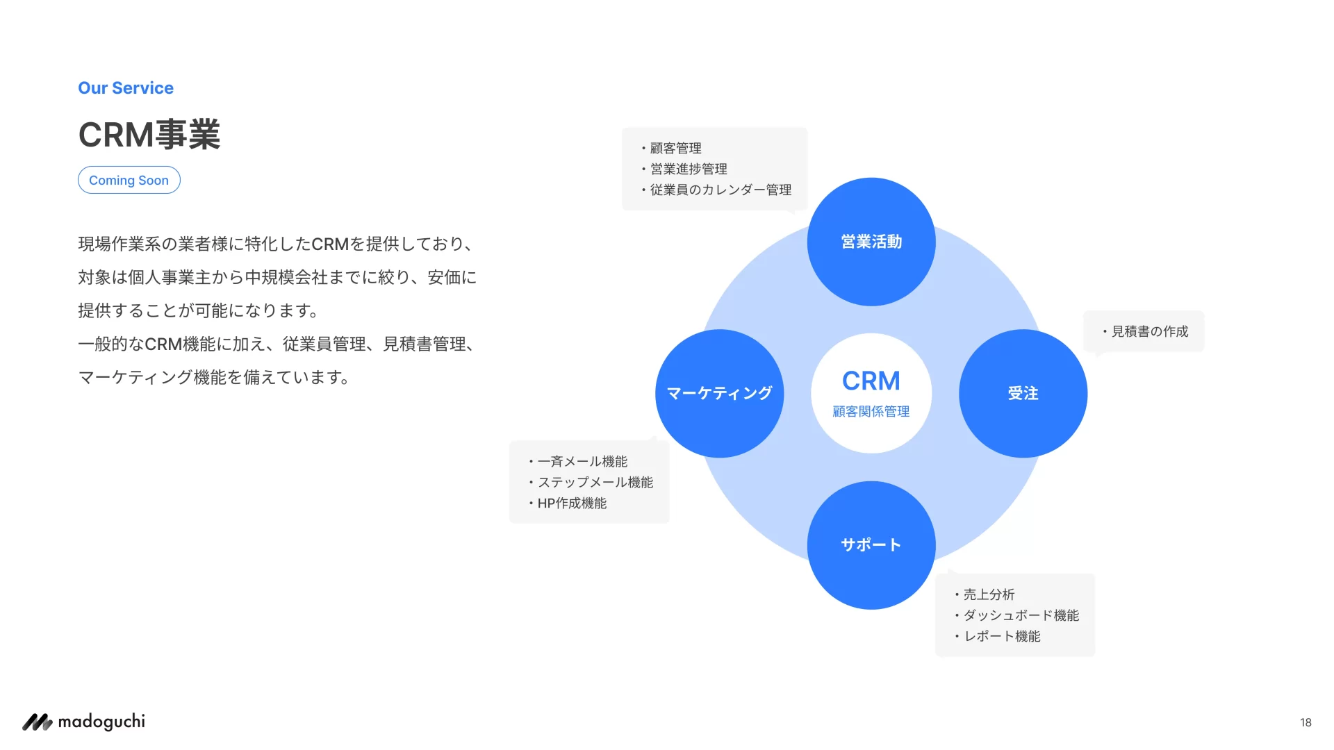 128件の概念図・コンセプトのスライドデザイン一覧 スラデザ