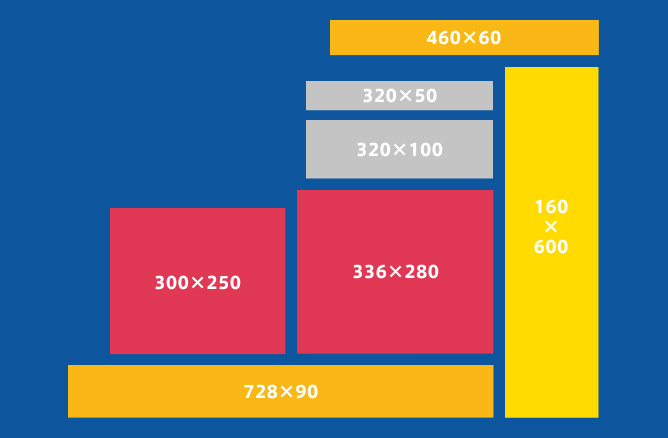 いろんなサイズのバナーを作ろう！③バナー制作テクニック - chot.design