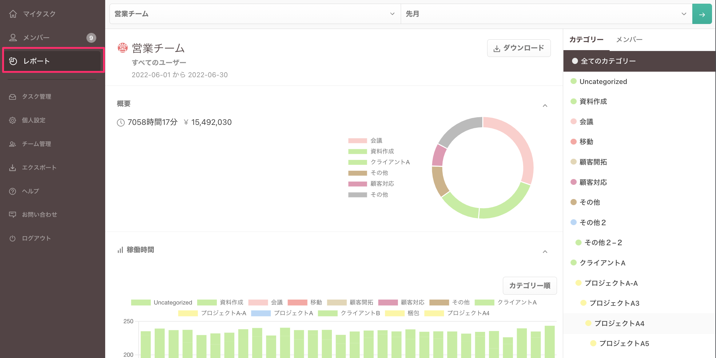 デザイナーが活用したいおすすめタスク管理アプリ5選！選び方のポイントもご紹介CodeCampus