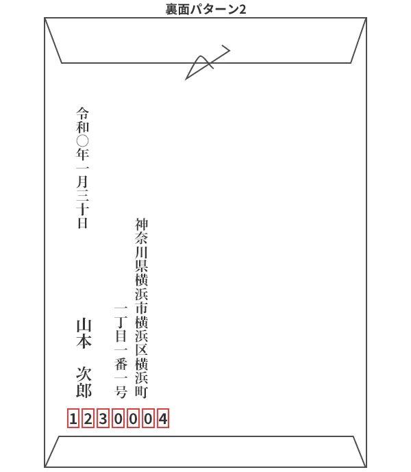 図解でわかる！退職届 退職願 の封筒サイズ・選び方・書き方・郵送時のマナーについてマイナビクリエイタ