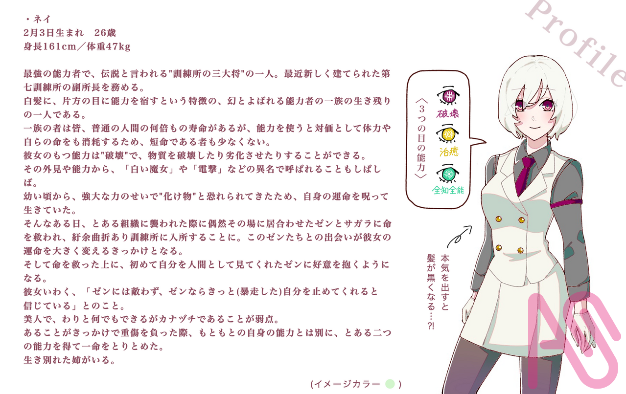 キャラの性格・設定を描き分ける「コツ」を現役講師が基礎から解説！『詳解 キャラクターの描き分け教室』発売株式会社インプレスホールディングスのプレスリリース