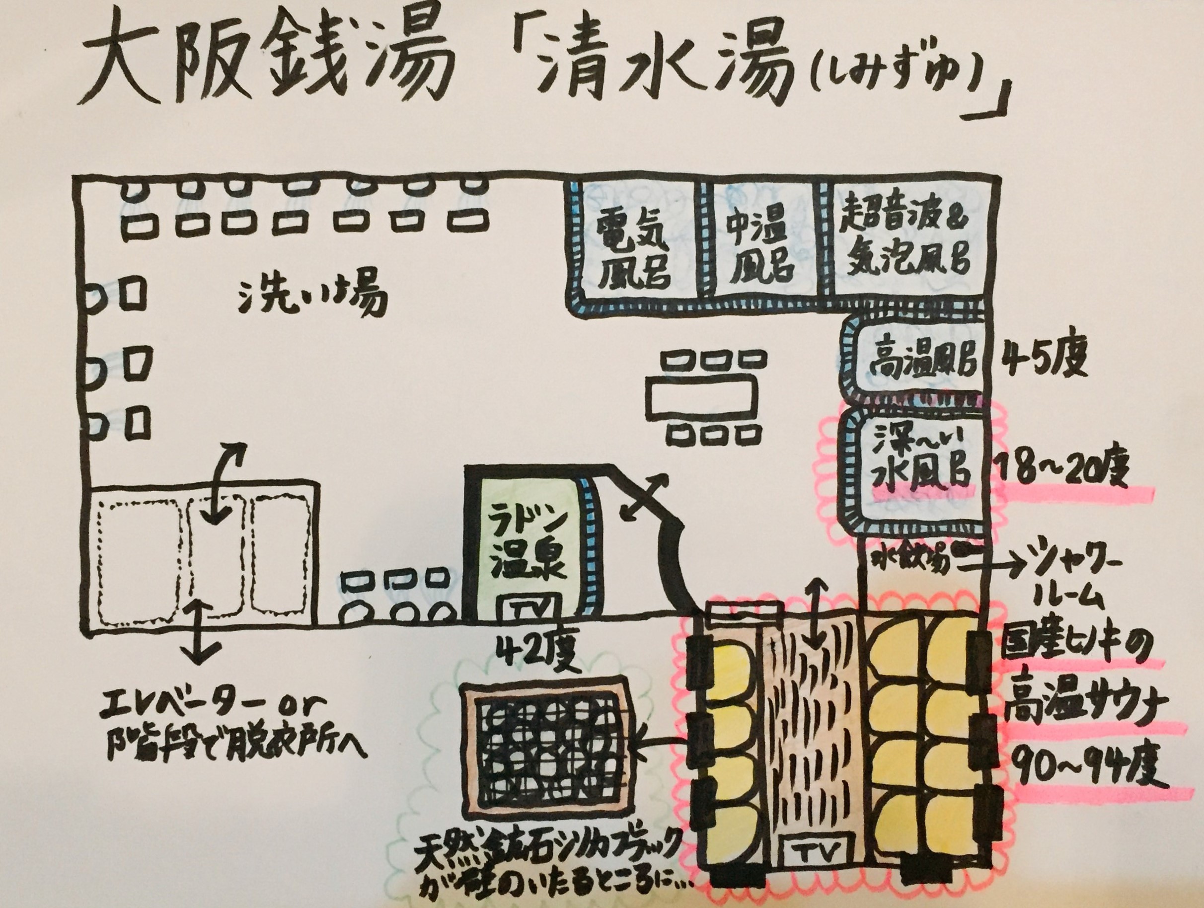 大阪心斎橋 みんなのお風呂 清水湯