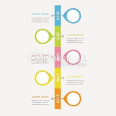 パワーポイントで年表を作る