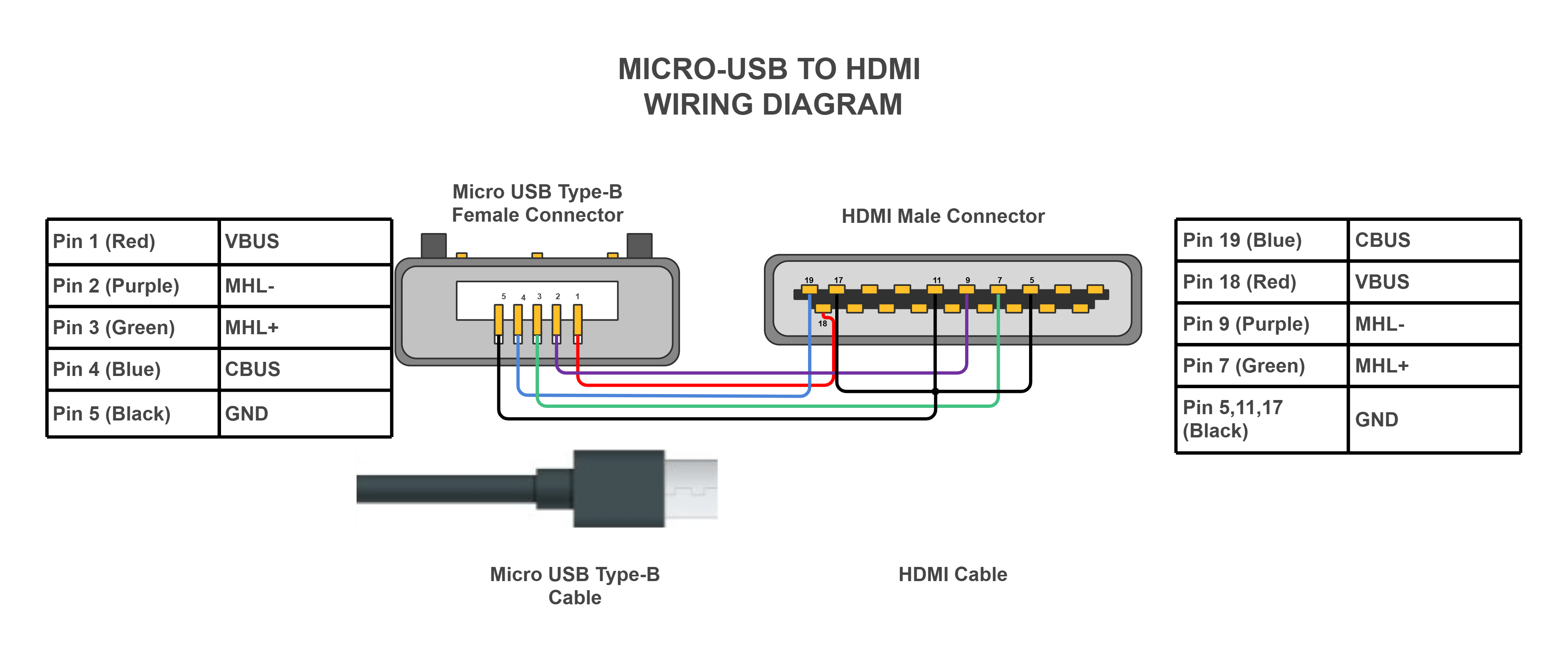Cabling Designer - 株式会社図研