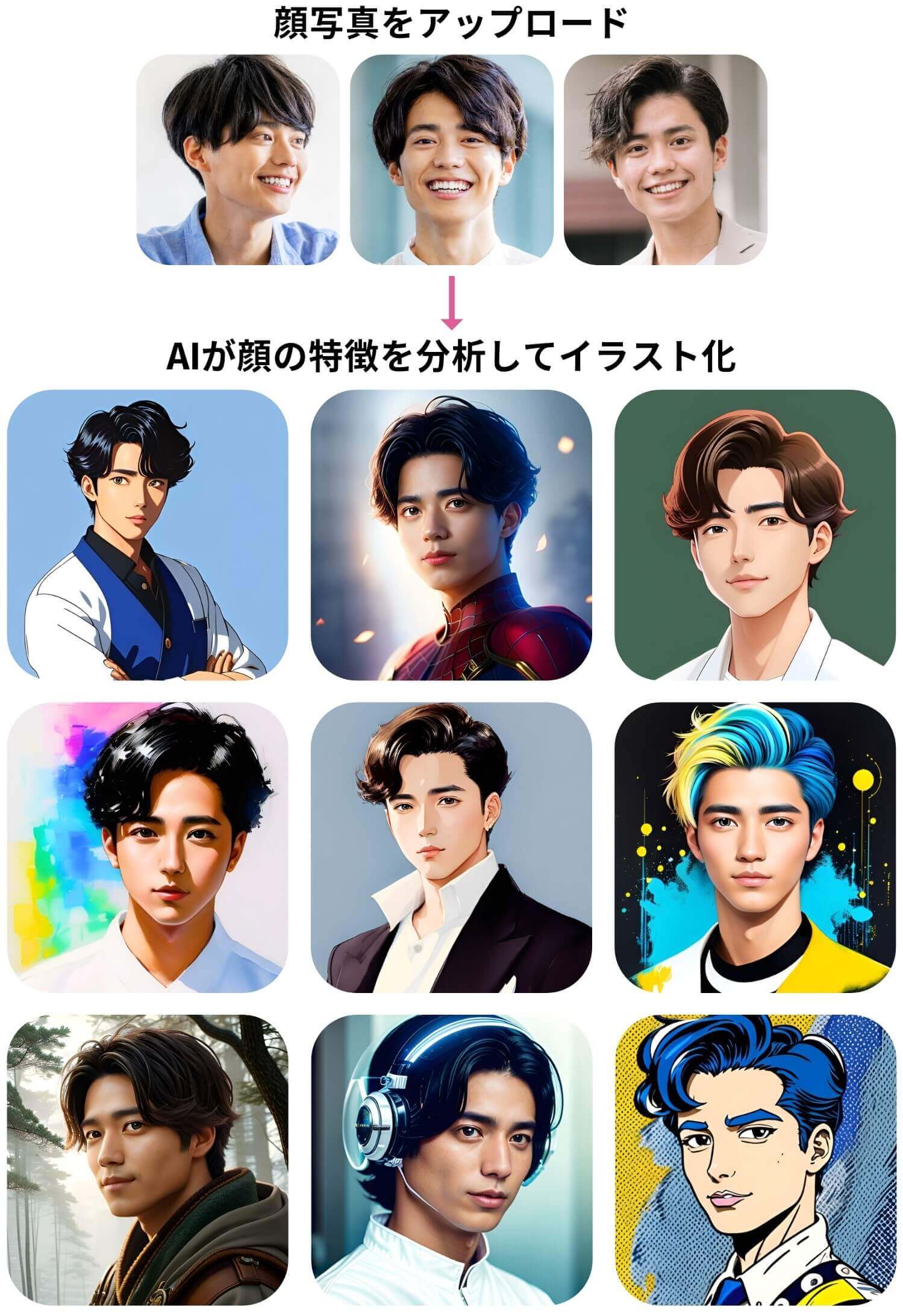 ToongineerAIで写真をイラストにするサイト