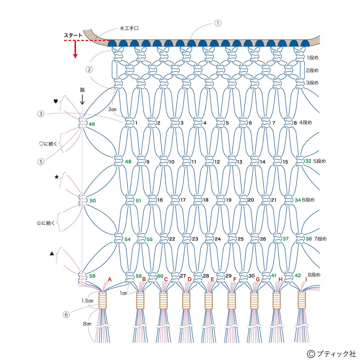 マクラメバックの作り方