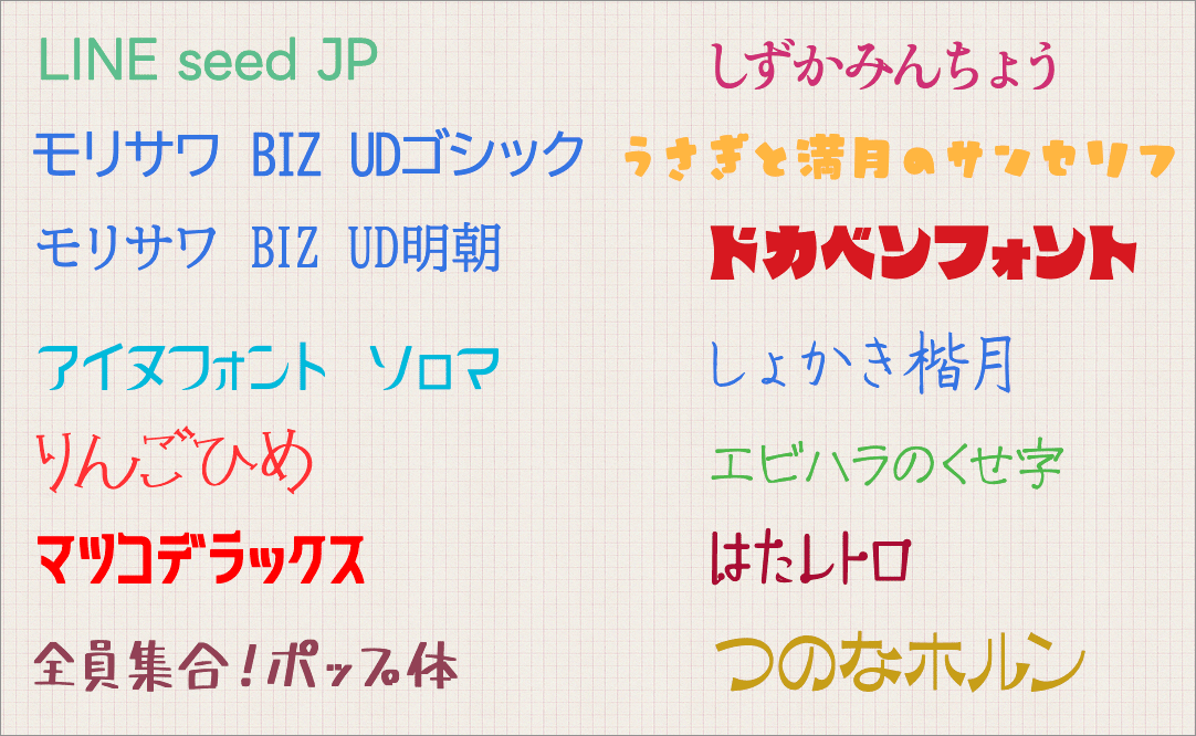 夏フォントです創造的な漫画の文字と数字ポスターバナー子供の誕生日服のデザイン - アルファベットのベクターアート素材や画像を多数ご用意 -アルファベット, 夏, 書体 - iStock