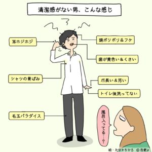 風俗嬢あるある漫画 – 風俗客の勘違い【特濃！たたかう風俗嬢】｜ココミル