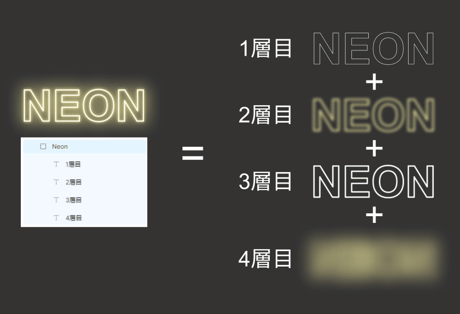 ネオンサインの作り方！自作する方法＆プロに依頼できるサービスを紹介 - ココナラマガジン