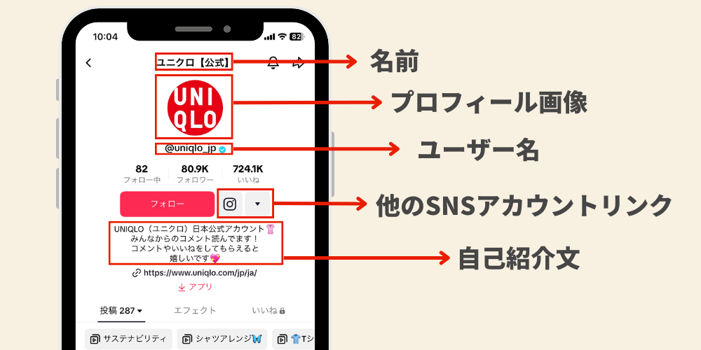 アイコン変え方 画像解像度TikTok
