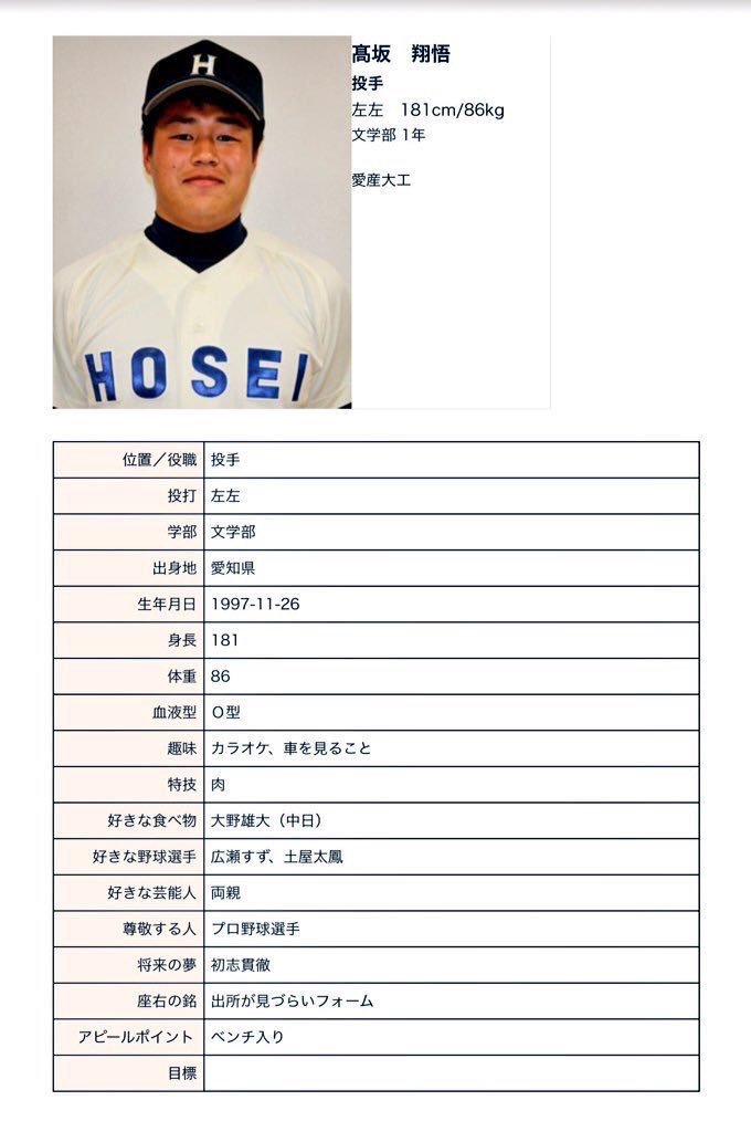 これはおもしろい！！！ 懐かしのプロフィール帳を書いてみたぉ！グラフィックデザイナーangeのBrilliant*Life