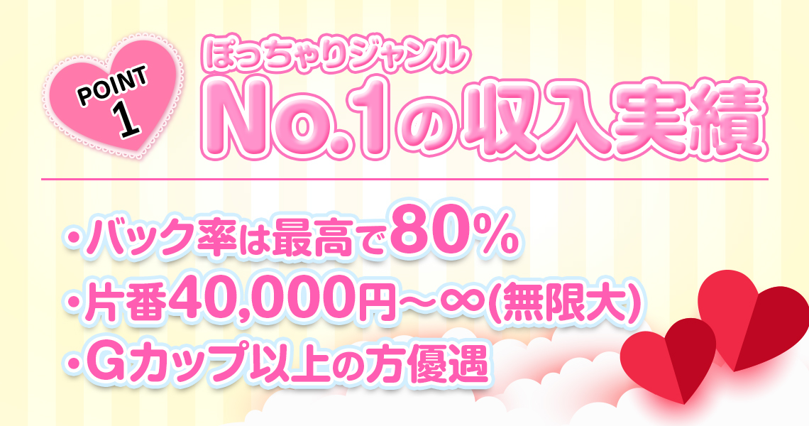 五反田レッドベリル】まいか期待してた結果は散々だった風俗体験レポ | 東京風俗LOVE-風俗体験談レポート＆風俗ブログ-