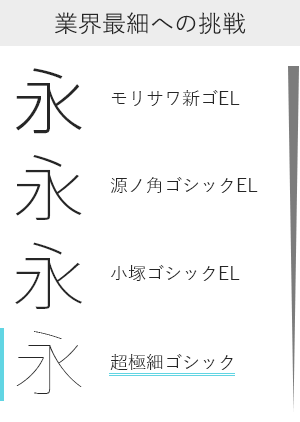 細」名前書き方漢字かっこいい細