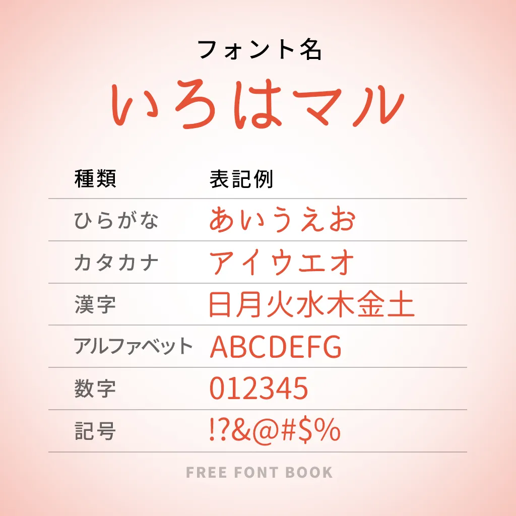 iroha 22momiいろは22モミ iroha 22momi StdN RMac&Win版 by 砧書体制作所 - フォント・書体販売デザインポケット