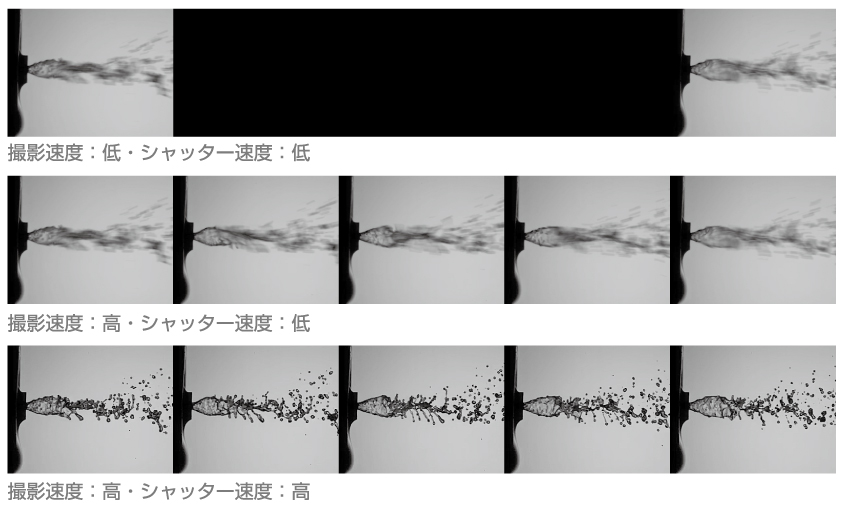 スローモーション16s科学撮影用超高速1280*1024カメラ256G 64G