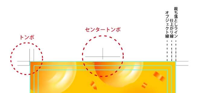Illustratorトンボの作り方と表示・印刷の設定方法 誰でも簡単Creators+