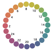 Z900RS キャンディートーンレッド ウレタン塗料1kgセット メーカーカラーコード76C: バイクペイント.COM ヤフー店 - 通販 -Yahoo!ショッピング