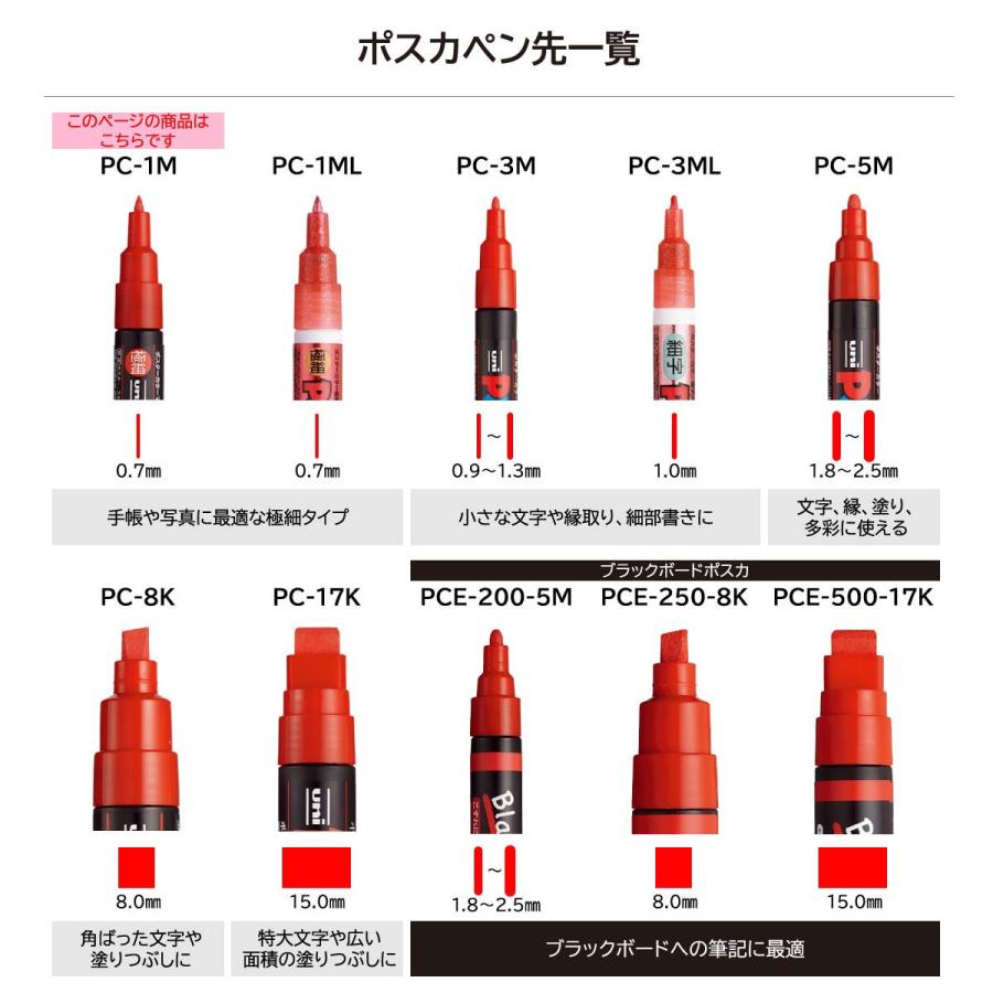 ロングセラー商品「ポスカ」の極細ナチュラルカラー7色をレビュー! – pENotE! │文房具Blog