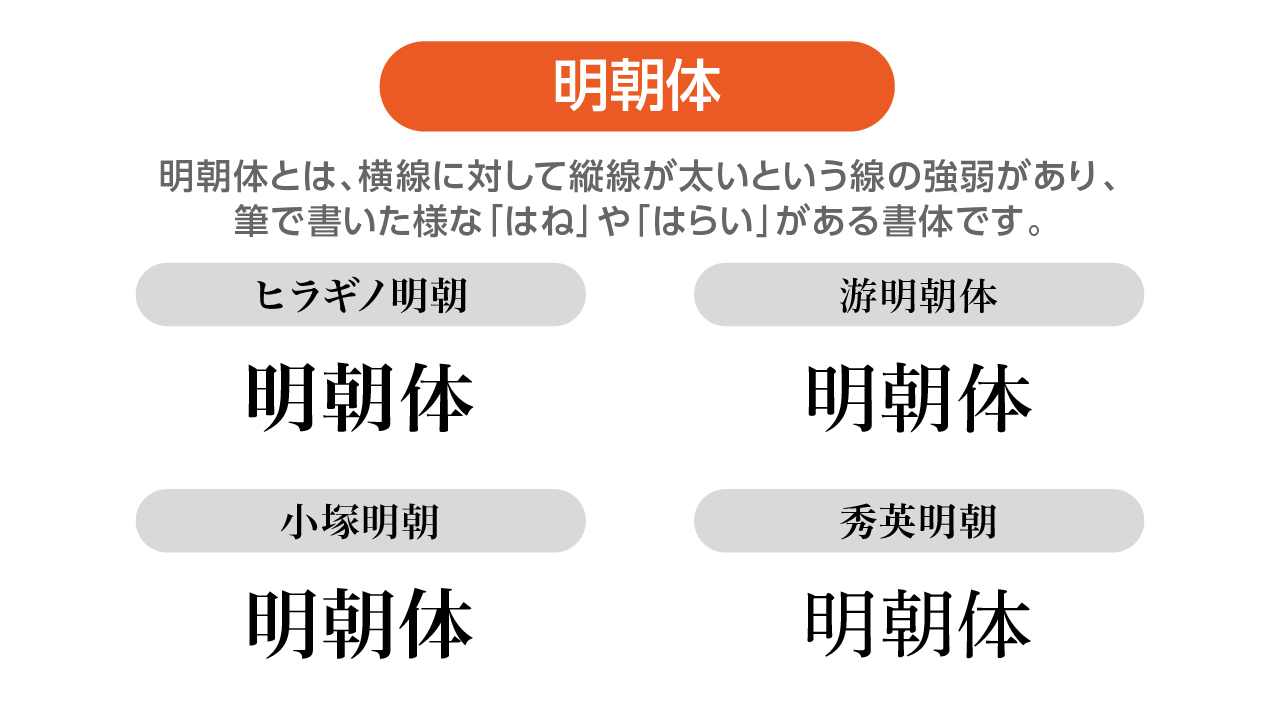 合気道 合気道袴ネーム刺繍 1文字楷書体 行書体 太めの行書体 角ゴシック体 勘亭流丸ゴシック体 明朝体 ブロック体 筆記体 活字体 ゴシック体 花文字 合気道衣ろくせん