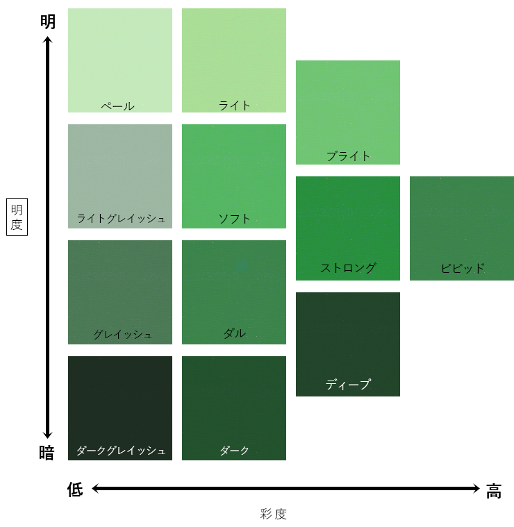 ノグチデザイン on X: 