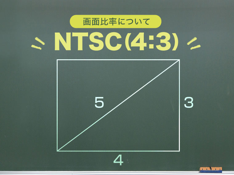サイズ・インチについてデジタルサイネージ株式会社クラウドポイント
