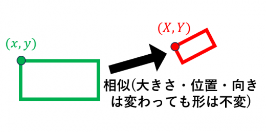 ヘルマート・アフィン Excel測量計算あさかぜネット