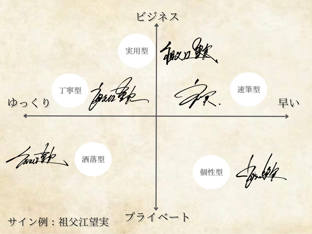 ランク別かっこいいクレジットカード各3選 2025年版