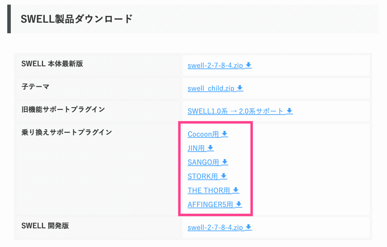 アプリーチを使ったアプリリンクが崩れてしまいます。JIN Forum