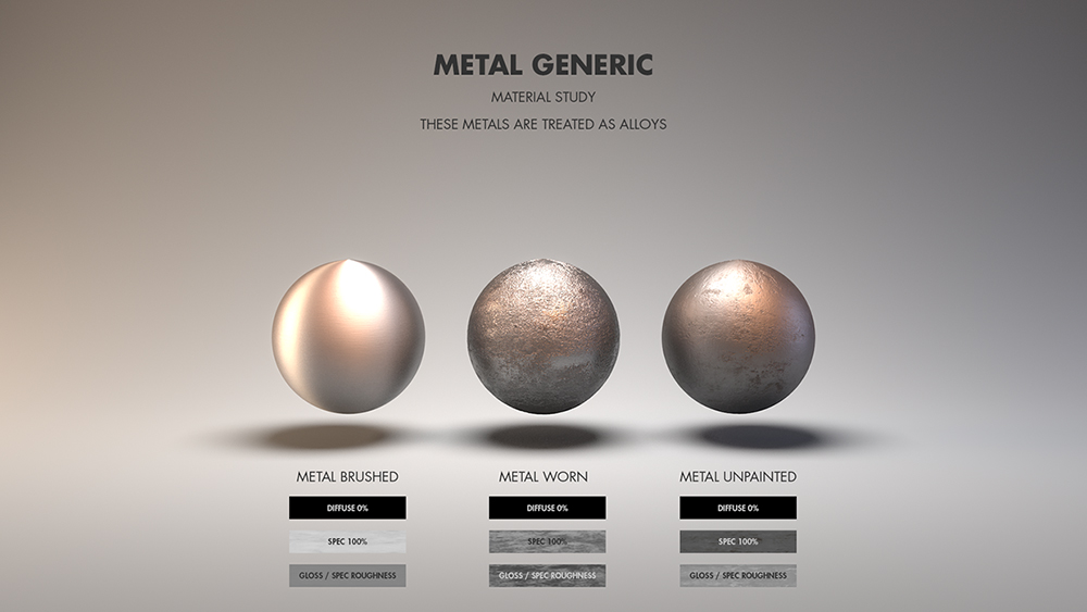 金属テクスチャの作り方イラレチュートリアル