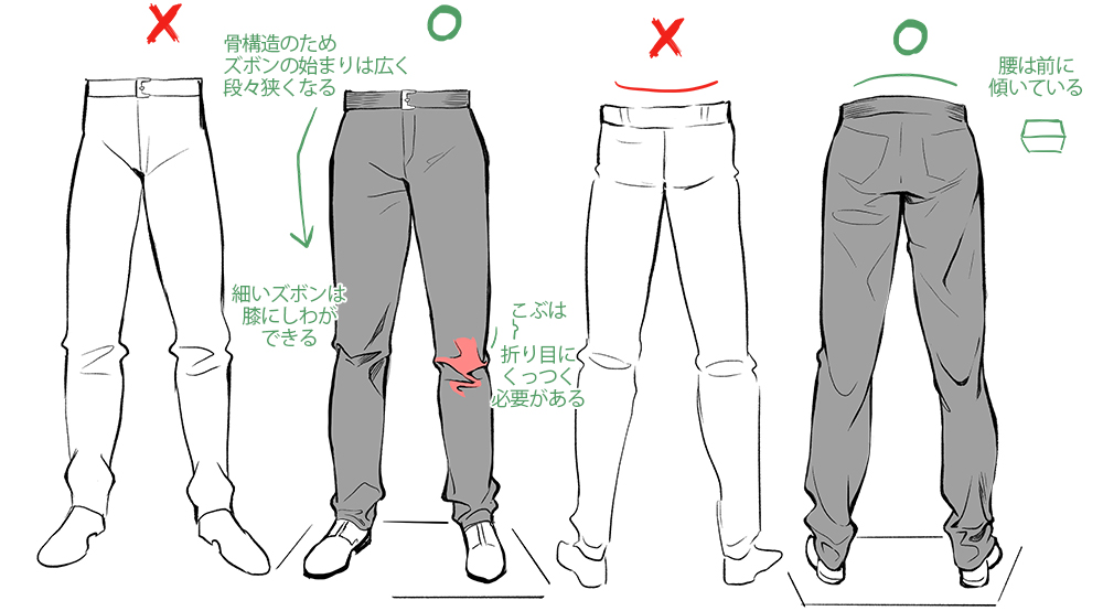 イラストテクニック第150回 御木ミギリ ワコムタブレットサイトWacom