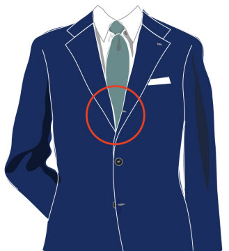 BT481 ボタン留めのシンプルエプロンパターンの通販サイト「handmadecom. PATTERN」