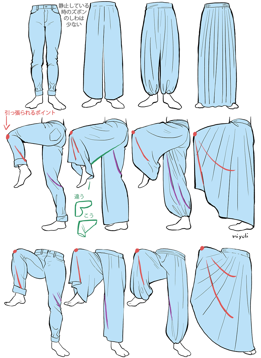 イラストアドバイス募集 服とズボンの塗り方