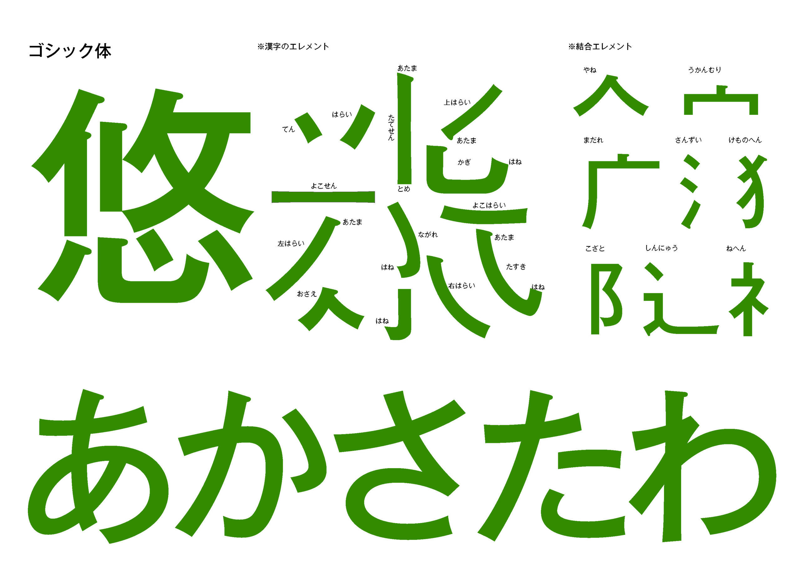 かわいい明朝体」の貂明朝、お手本は鳥獣戯画 アドビ職人の結晶