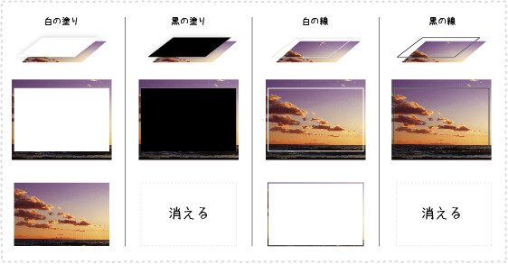 illustratorのクリッピングマスクはさらに便利になっている！ - DESIGN TREKKER