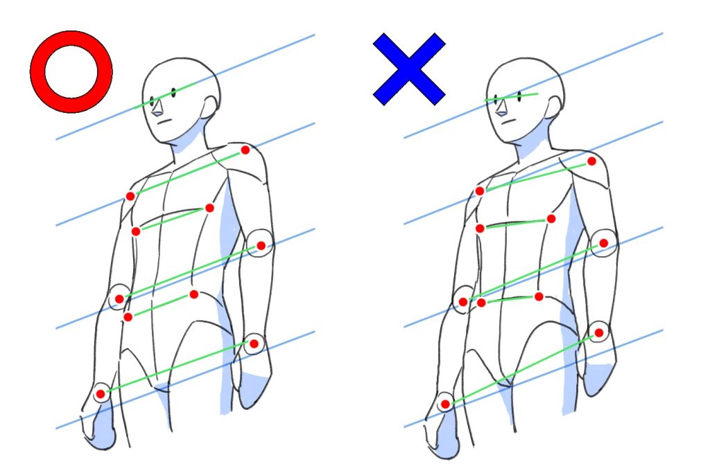 バランスが難しい、俯瞰とアオリの描き方いちあっぷ