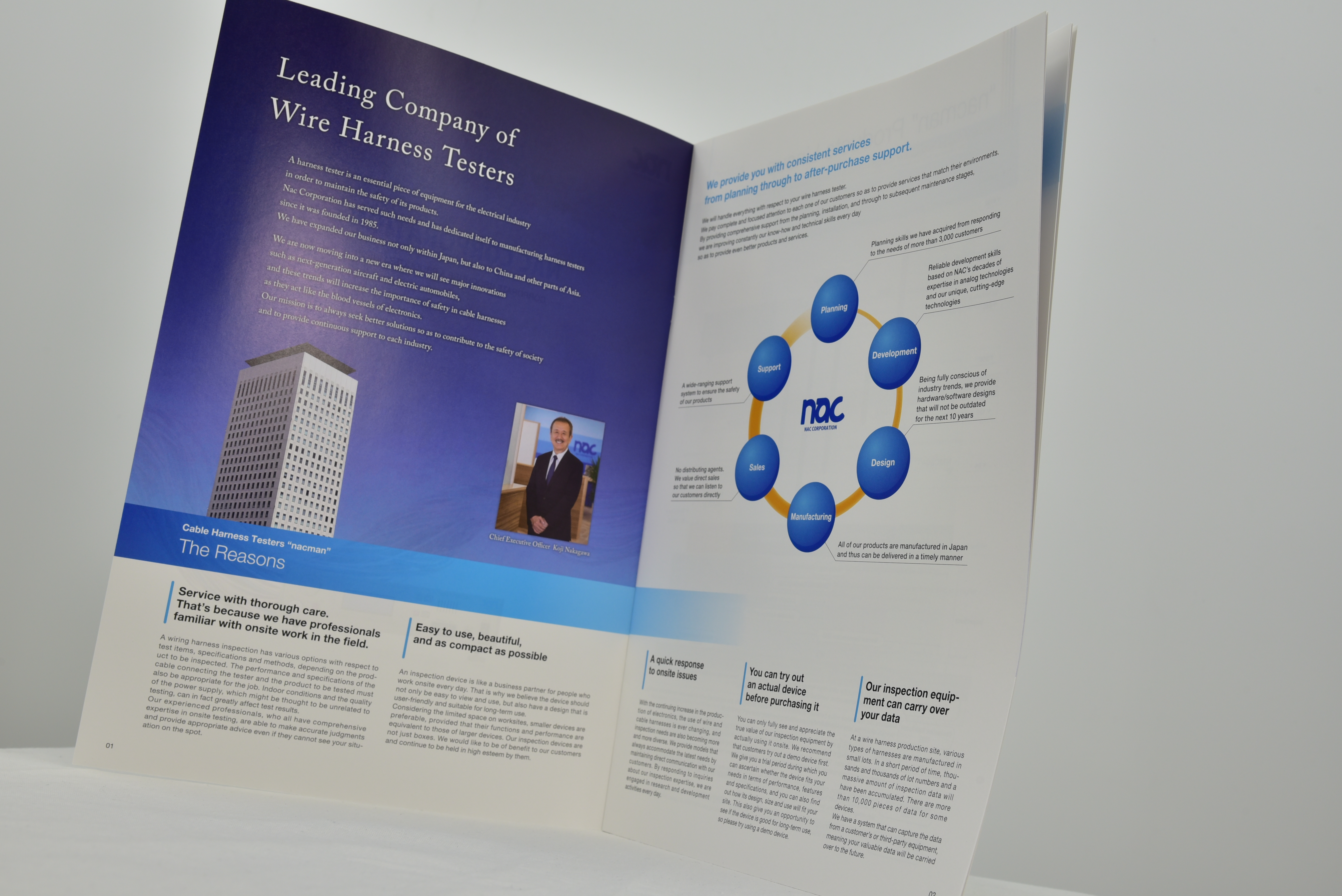 シーメンス製品 周辺機器 日本語版 英語版カタログを更新しましたキーナスデザイン株式会社キーナスデザイン株式会社