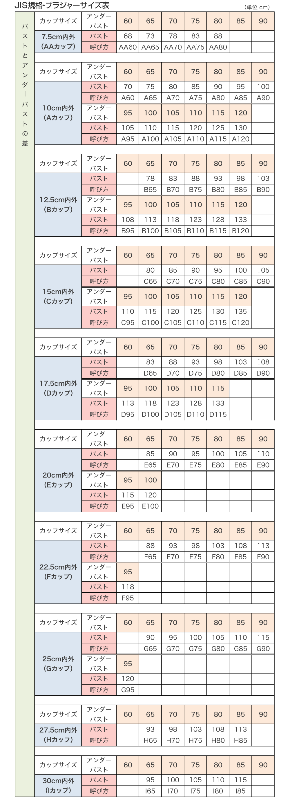 ヤサカ ラクザZ_エクストラハード 物足りなく