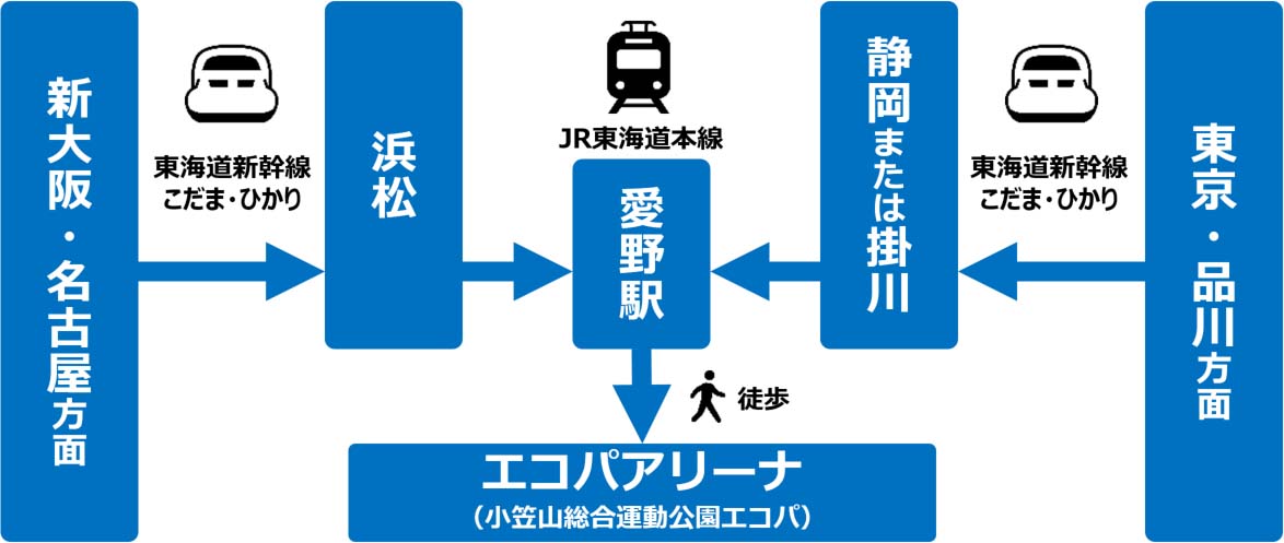 愛野駅 (静岡県) 路線図・路線一覧 | レイルラボ(RailLab)