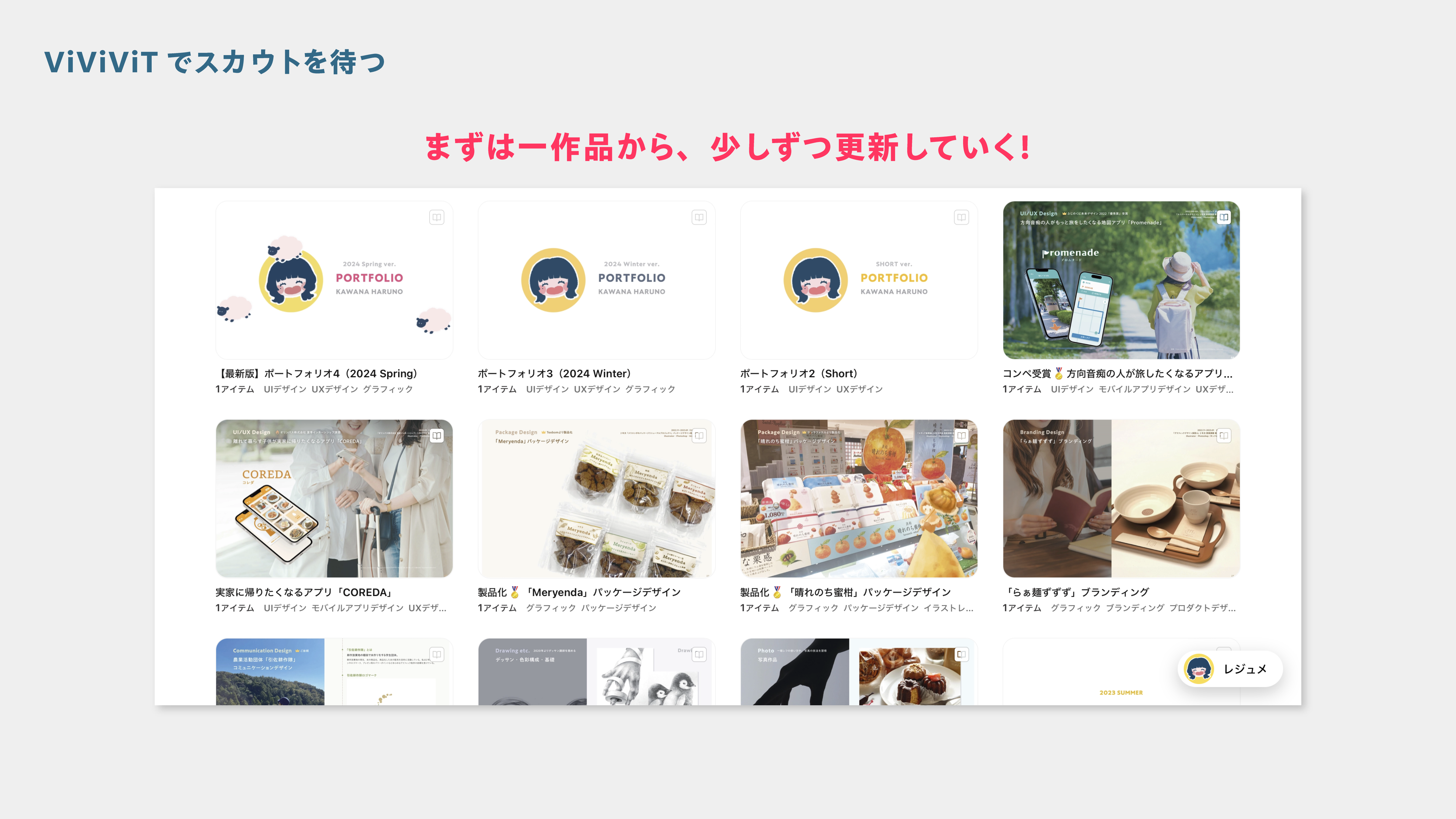 組織づくりのキーワードＧデザインアソシエイツ一級建築士事務所