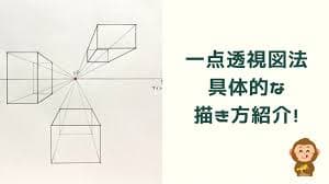 「二点透視図法6」輪perspective view