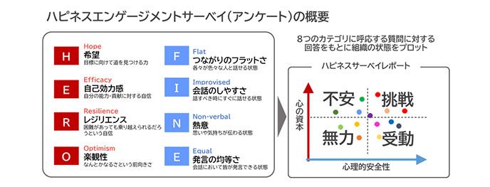 ハピネス大塚」(益田市--〒698-0043)の地図/アクセス/地点情報 - NAVITIME