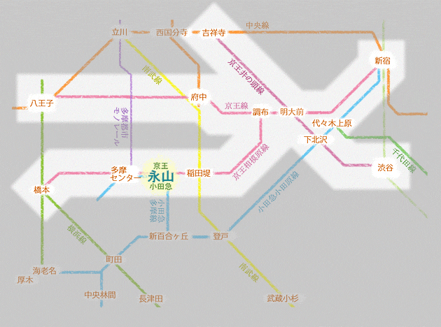 多摩センター】ハローキティにあえる街の駅はキティだらけ！ - コダワリの女のひとりごと