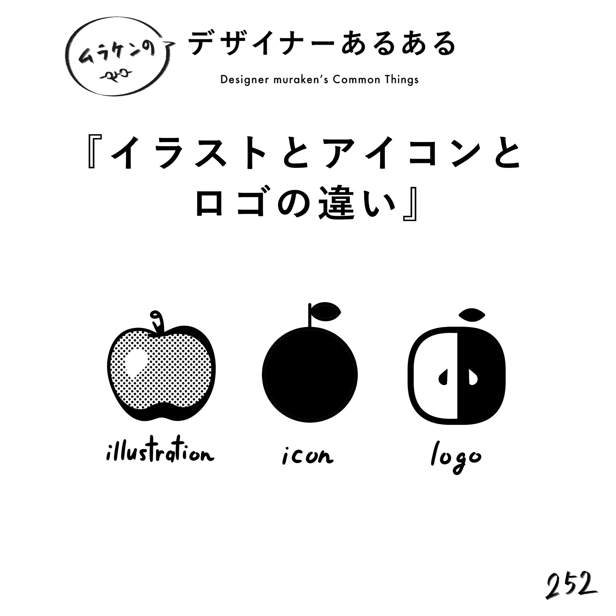 342,733 Modern Icons High Res Illustrations - Getty Images