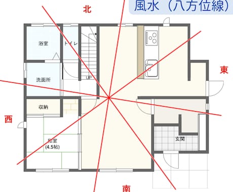 地図のＱ＆Ａ―Ｑ6～Ｑ10日本地図センタ