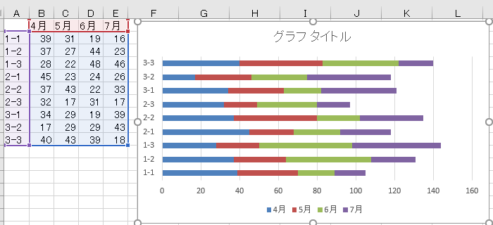 PB-040-050-DPower BIで100%積み上げ横棒グラフを作成する手順ZEAL DATA TIMES 旧BI online