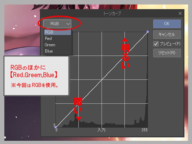 Photoshop トーンカーブの機能や使い方を徹底解説forフォトショ初心者S.Design.Labo